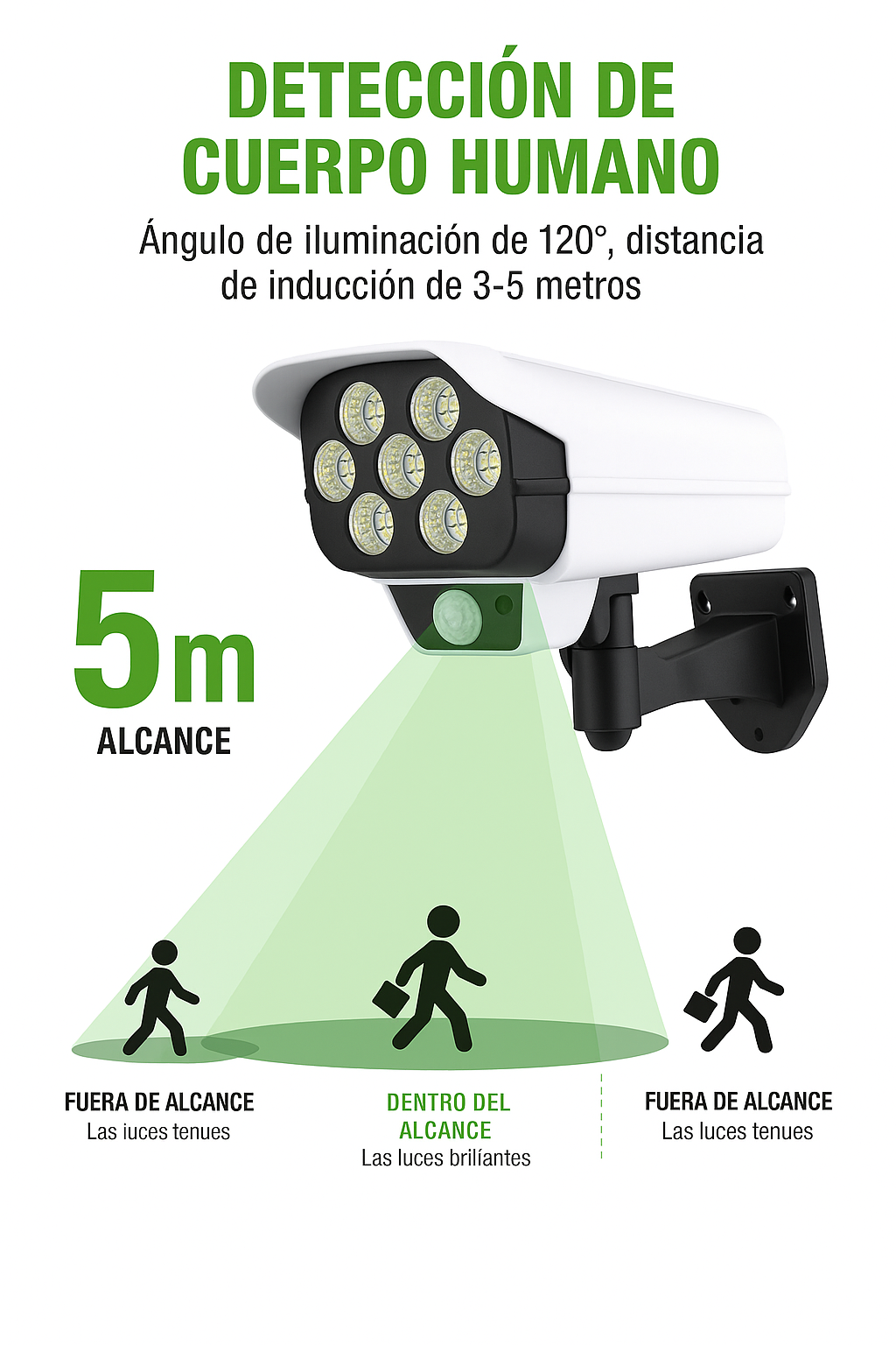 Foco Solar Exterior con Sensor de Movimiento y Diseño de Cámara | IP65 Impermeable