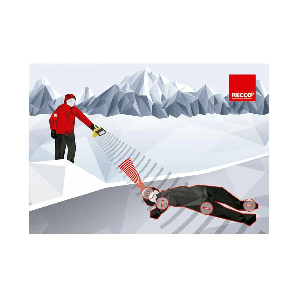 Dispositivo Preciso de Búsqueda RECCO® para Calzado y VestuarioTendencias_hogar_cocina_electronica